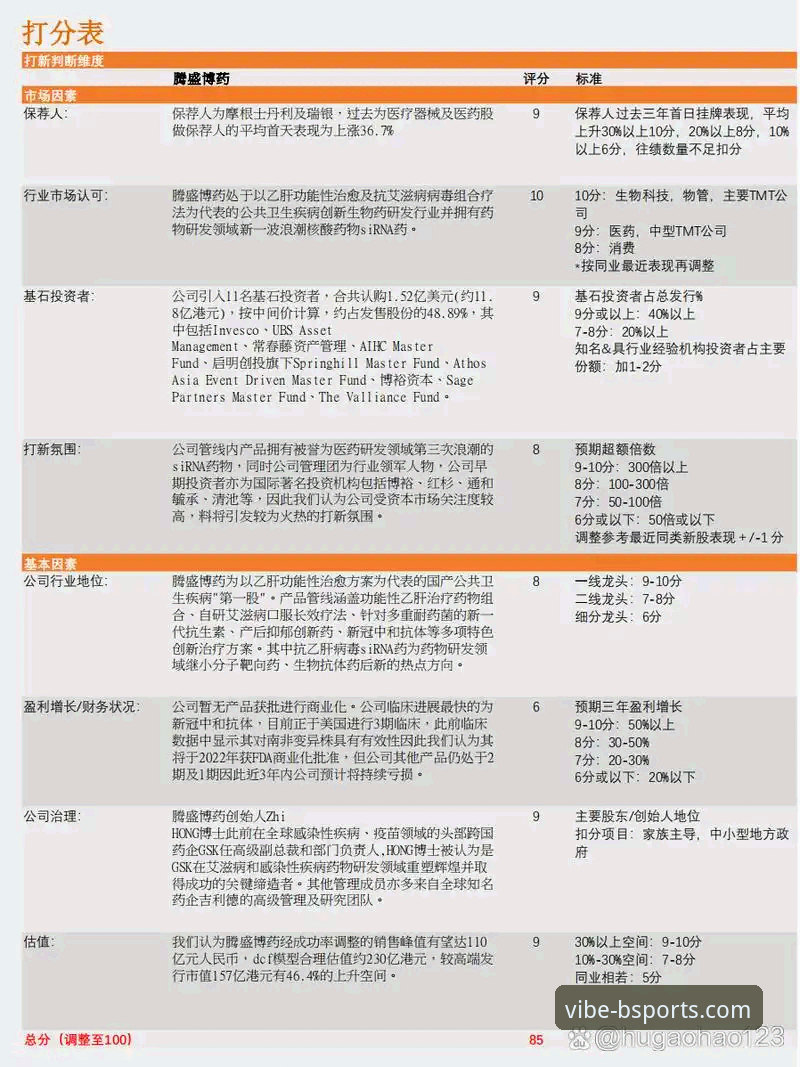 b体育官网安全吗？5个关键维度评测解决你的常见问题